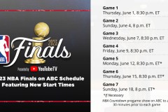 新赛季NBA前瞻：湖人队与火箭队崛起潜力分析，勇士队稳健之路