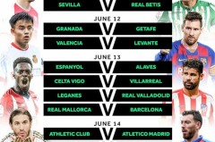 皇马新星贡萨洛世俱杯金靴闪耀，挑战与机遇并存