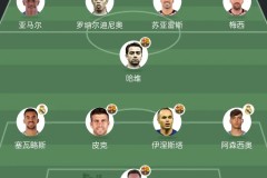 冬季转会窗口：巴塞罗那续约恩德里克，利物浦曼联争抢乌帕梅卡诺